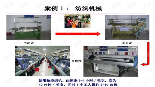 智能制造與數字化工廠 數字內容制作服務的引擎與催化劑