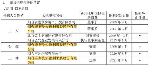 安德利10天6板引關注，公司澄清 與果膠產品公司無直接股權關系