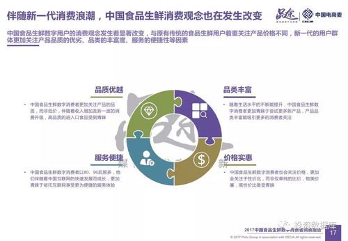 2017中國食品生鮮數字消費者洞察報告 數字技術如何重塑食品生鮮消費體驗